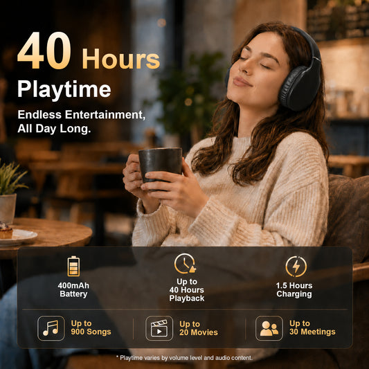 Bluetooth Headphones, Headphones Wireless Over Ear with Microphone, 40mm Stereo Sound, 40H Playtime, Foldable Headset with Type-C Charging and 3.5mm AUX for Work, Travel and Home