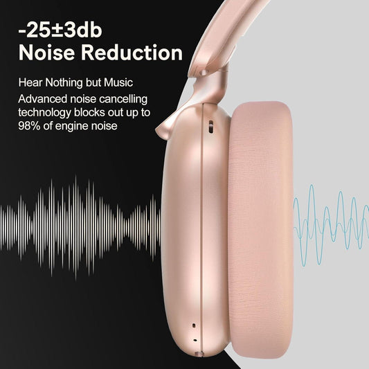 ZHINDVIS Wireless Bluetooth Headphones, 60H Playtime, Lightweight Folding Deep Bass Comfort Fit Ear Cups Headset with Mic for iPad/PC/Home Rose Gold