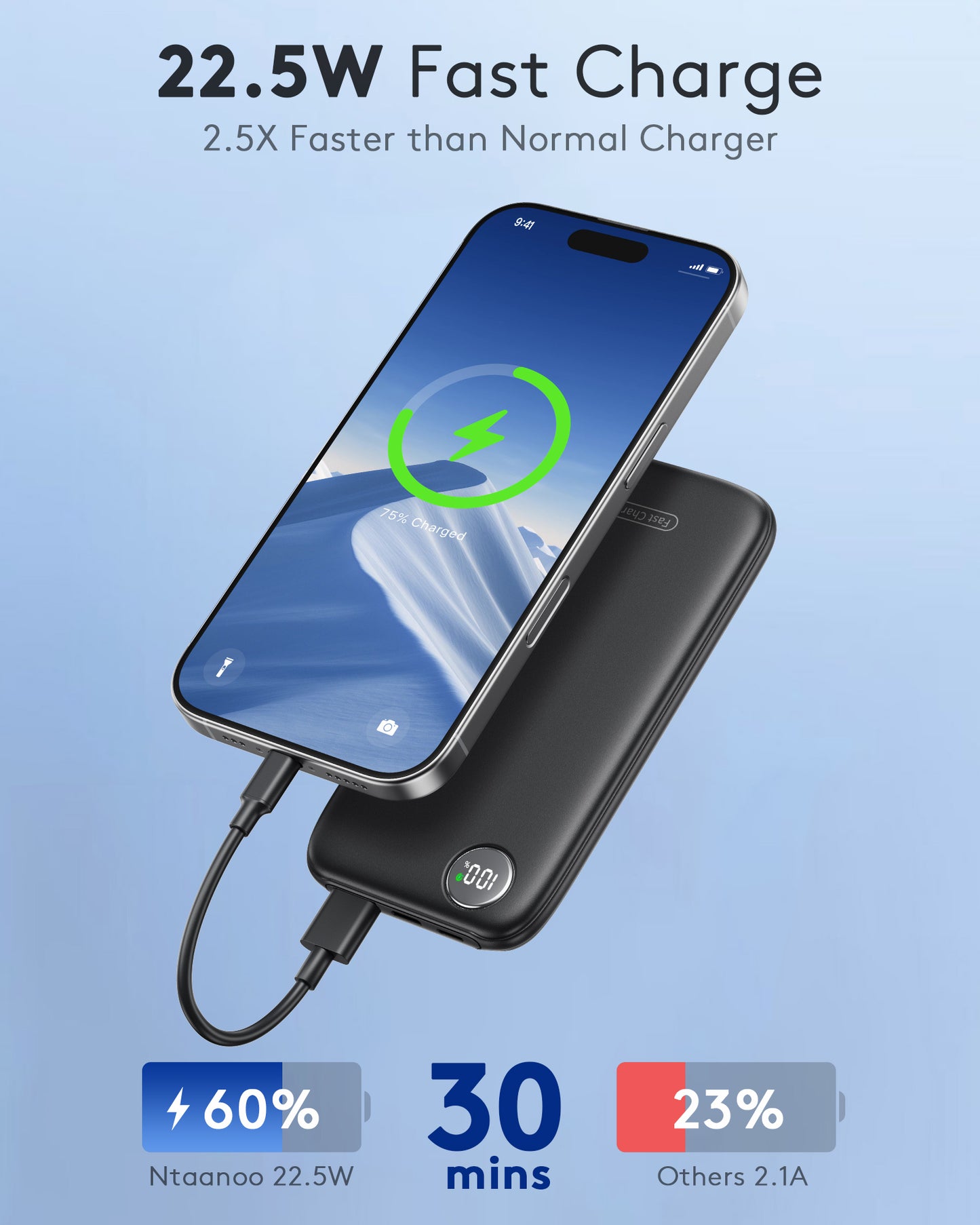 Btootos Fast Charging Power Bank, 10000mah Portable Charger for iPhone, 22.5W USB C in&Out Battery Pack Phone Charger Portable, Slim Powerbank for iPhone 17/16/15 Series, Samsung, Google,Android
