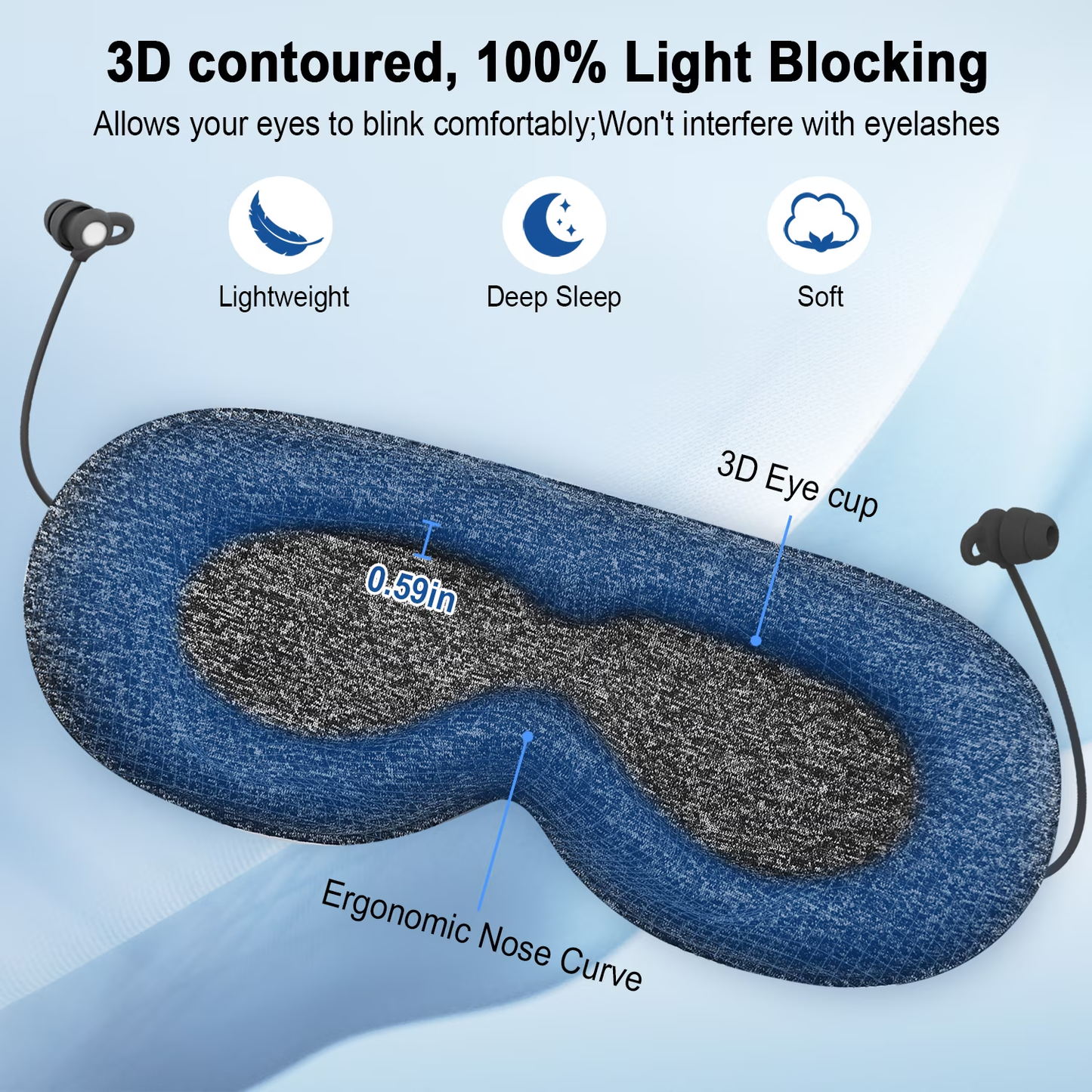 Btootos Sleep Headphones, Sleep Mask with Headphones Bluetooth 5.3 with HD Stereo Speakers for Side Sleepers, Zero Eye Pressure, Adjustable 3D Sleep Eye Mask for Airplane/Travel/Meditation/Nap