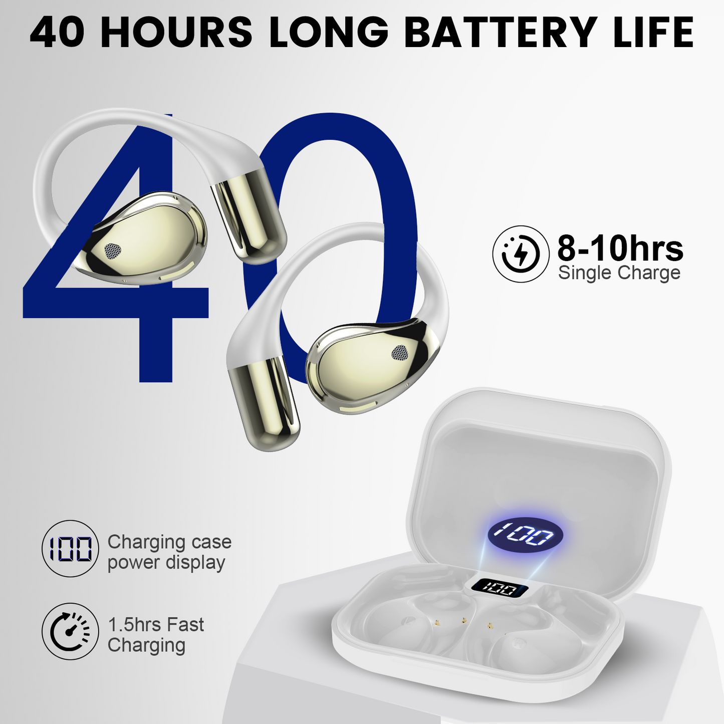 Geryst Open Ear Earbuds, Non-In-Ear Comfortable Earhook Wireless Earbuds with Bluetooth 6.0 and ENC Clear Calls, 48H Playtime, Bluetooth Headphones for Sport, Travel & Daily Wear, Waterproof Earphones