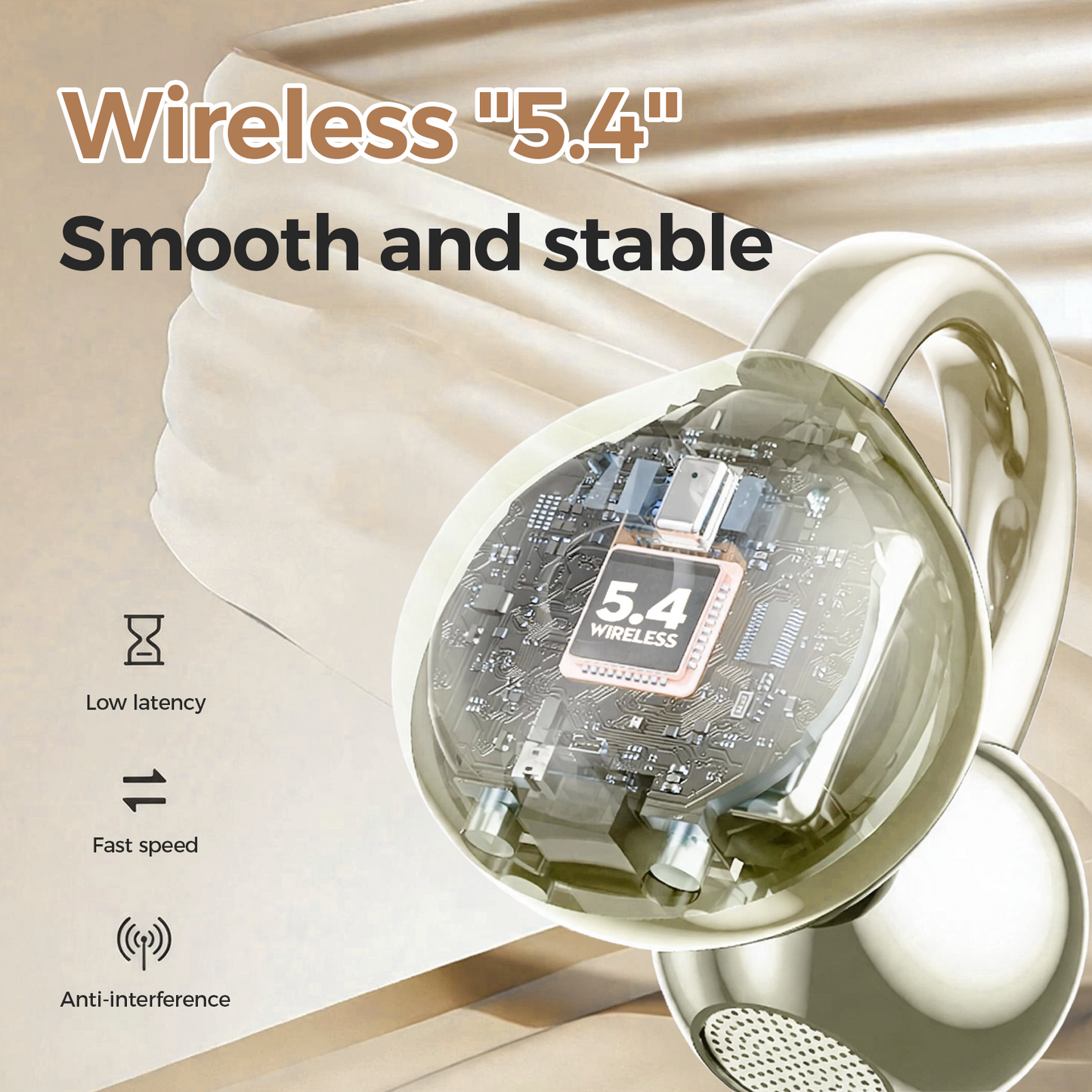 Clip on Earbuds Bluetooth 5.4, Open Ear earbuds Wireless with Mic, Lightweight Comfort, Small-Ear Friendly Bluetooth Earbuds, 60H Sport Ear Buds, IP7 Waterproof Noise Cancelling Headphones