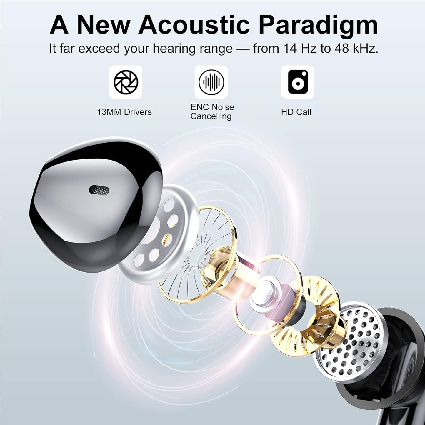 Wireless Headphones, Bluetooth 5.3 Wireless Earbuds with Dual LED Display Touch Control, HD Mic HiFi Stereo Sound Mini Ear Buds with 30H Playtime, IPX7 Waterproof Bluetooth Earphones for IOS/Android