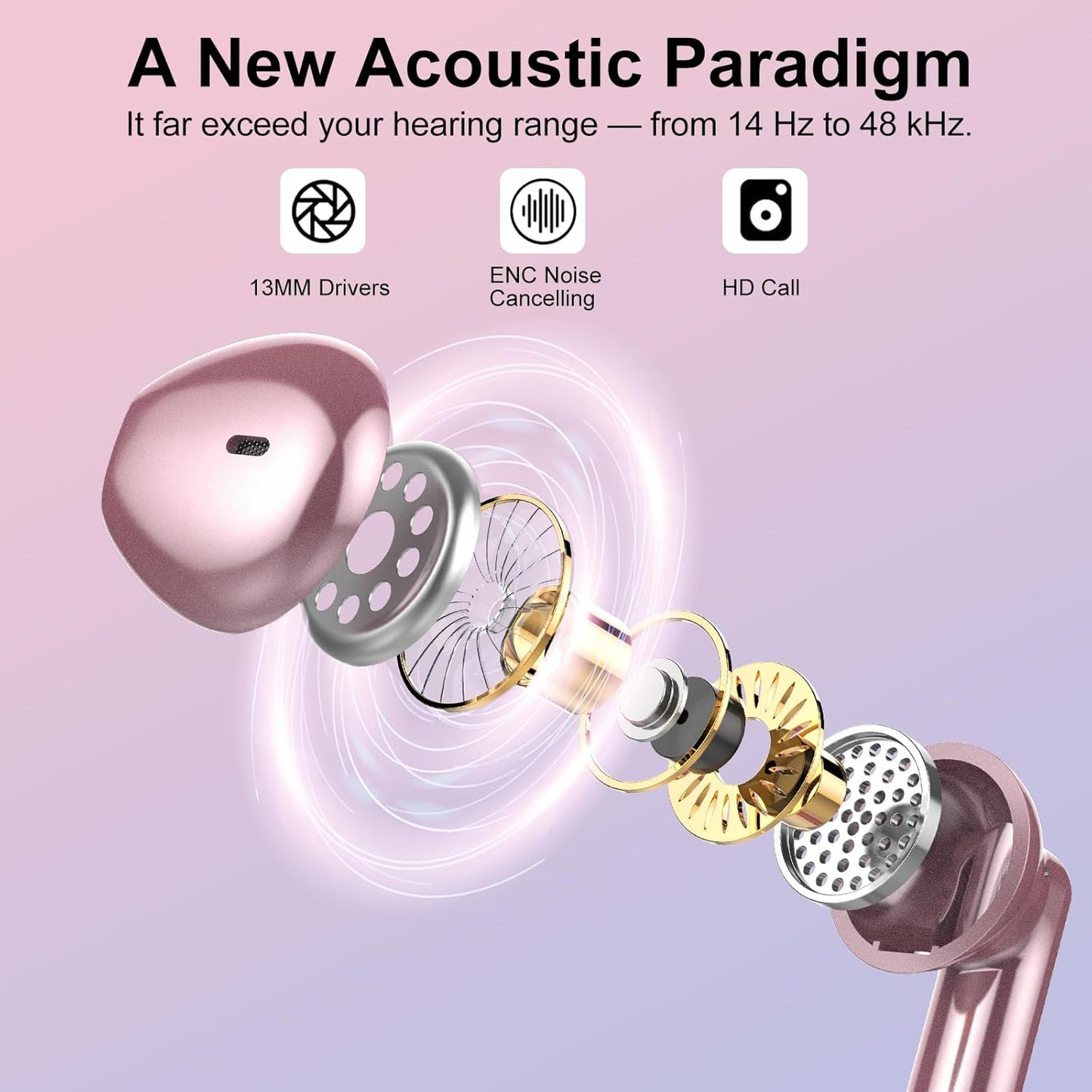 Wireless Headphones, Bluetooth 5.3 Wireless Earbuds with Dual LED Display Touch Control, HD Mic HiFi Stereo Sound Mini Ear Buds with 30H Playtime, IPX7 Waterproof Bluetooth Earphones for IOS/Android