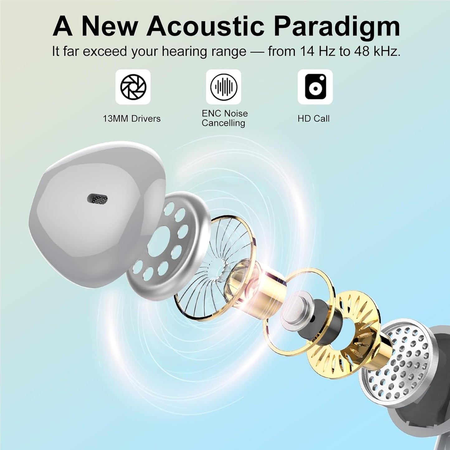 Wireless Headphones, Bluetooth 5.3 Wireless Earbuds with Dual LED Display Touch Control, HD Mic HiFi Stereo Sound Mini Ear Buds with 30H Playtime, IPX7 Waterproof Bluetooth Earphones for IOS/Android