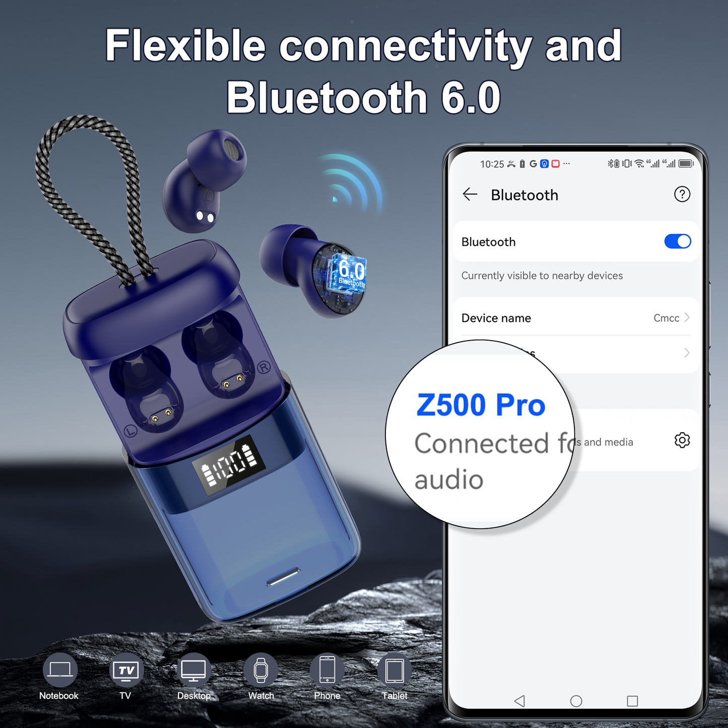 Geryst AI Sleep Earbuds Bluetooth 6.0 in Ear, Mini Sleep Headphones with Sleep Monitor and APP, Small Earplugs for Side Sleepers, 48H Playtime Sleep Earphones with Sleep Mode, Personal Alarm, Blue