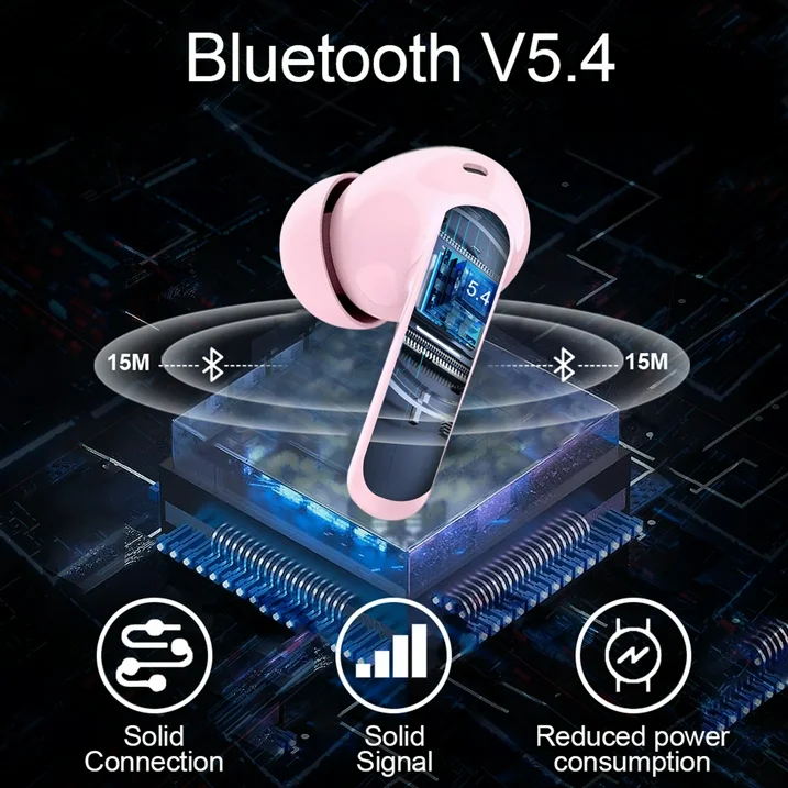 Btootos Wireless Earbuds, Bluetooth 5.4 Headphones Bass Stereo, Ear Buds with Noise Cancelling Mic, LED Display in Ear Earphones Clear Calls, IP7 Waterproof Bluetooth Earbuds for Laptop/Phones/Sports, Pink
