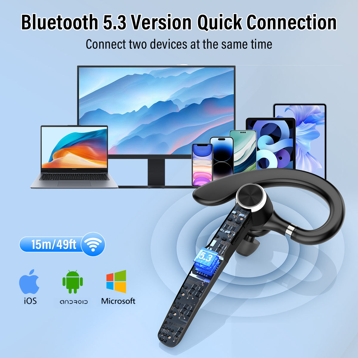 Geryst Bluetooth Headset, Single-Ear Bluetooth Earpiece with ENC Mic with HiFi Stereo Sound, 72 Hours Talking Time Wireless Headset V5.3 with 400mAh Charging Case for iOS Android Cell Phones, White