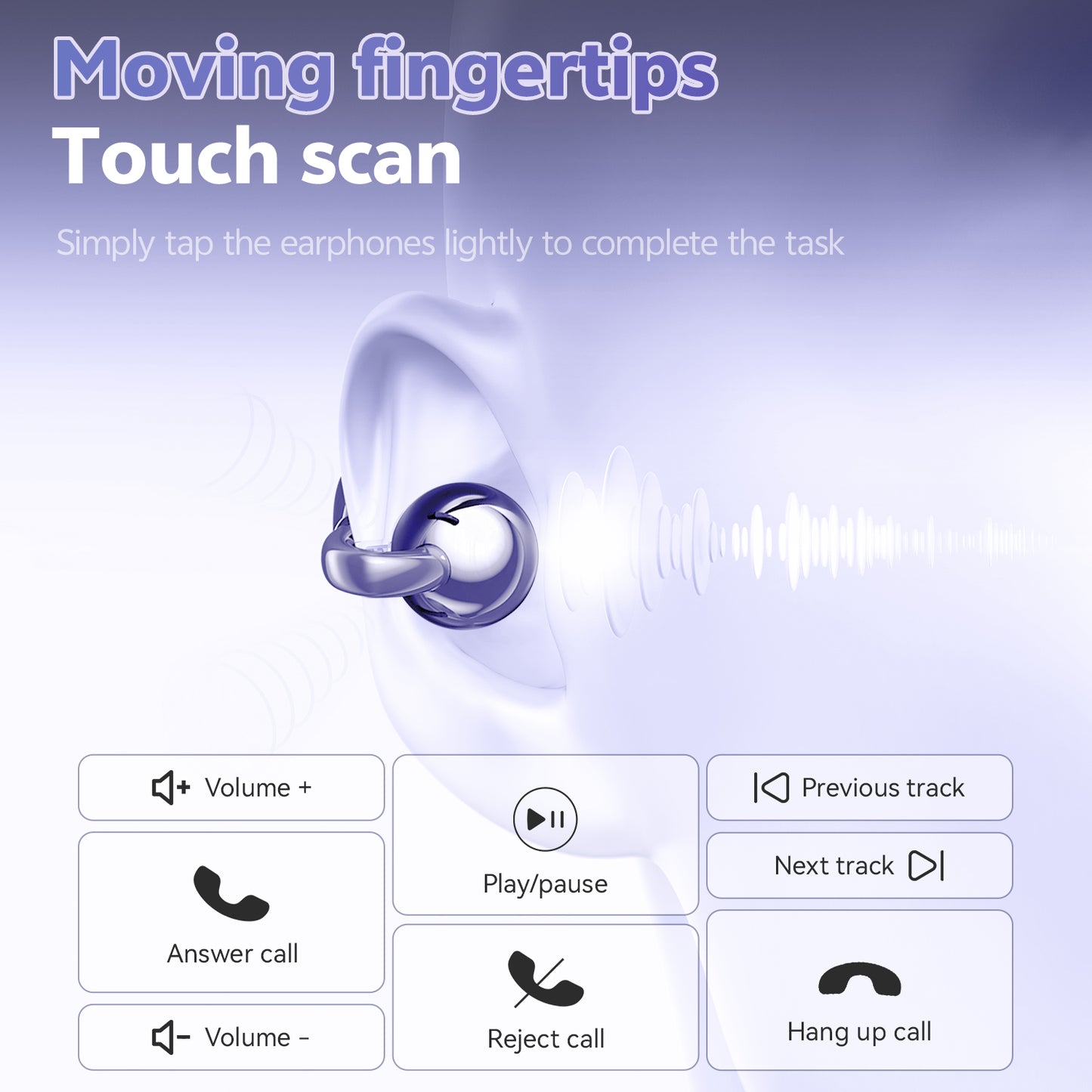 BTOOTOS Clip on Earbuds Bluetooth 5.4, Open Ear earbuds Wireless with Mic, Lightweight Comfort, Small-Ear Friendly Bluetooth Earbuds, 60H Sport Ear Buds, IP7 Waterproof Noise Cancelling Headphones, Purple