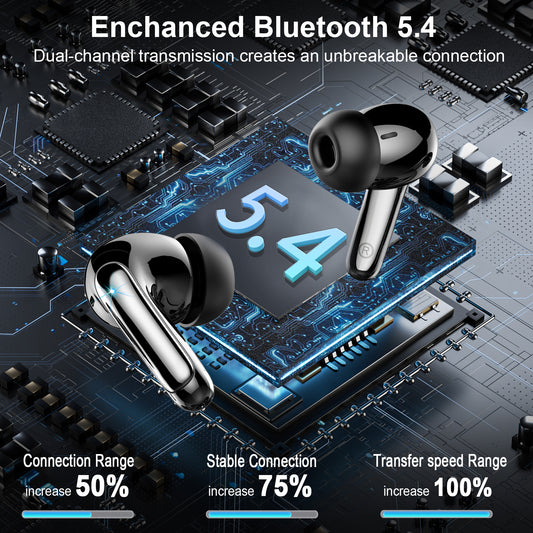 Aptkdoe Wireless Earbuds, Bluetooth 5.4 Headphones, ENC Noise Cancelling Mic Ear buds with Stereo Bass, 48H Playtime Earphones , LED Display, IP7 Waterproof In Ear EarBuds for Phone Android iOS Sports, Black