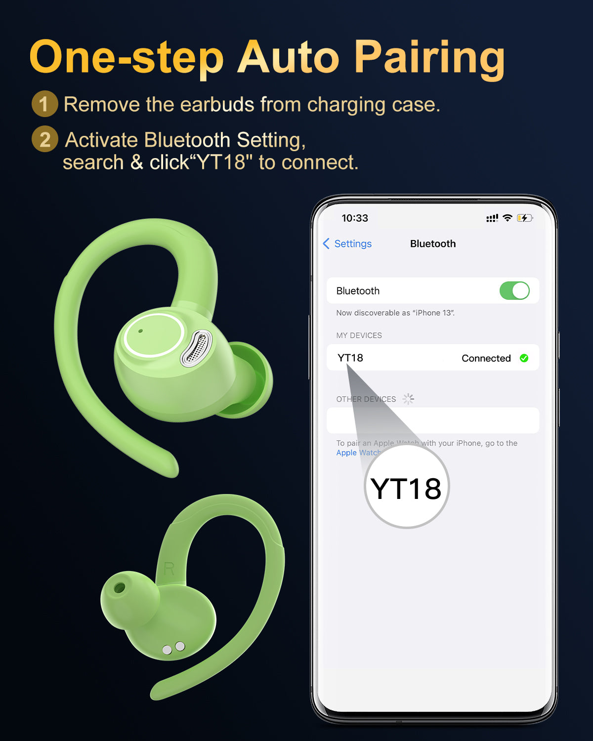 Wireless Earbuds, Bluetooth 5.4 Headphones Sport, Over Ear Buds With ENC Noise Cancelling Mic, 48H, Wireless Earphone With Earhooks, Stereo Deep Bass, IP7 Waterproof ear bud for Workout Running