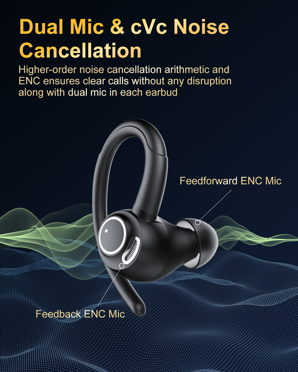 Wireless Earbuds, Bluetooth 5.4 Headphones Sport, Over Ear Buds With ENC Noise Cancelling Mic, 48H, Wireless Earphone With Earhooks, Stereo Deep Bass, IP7 Waterproof ear bud for Workout Running