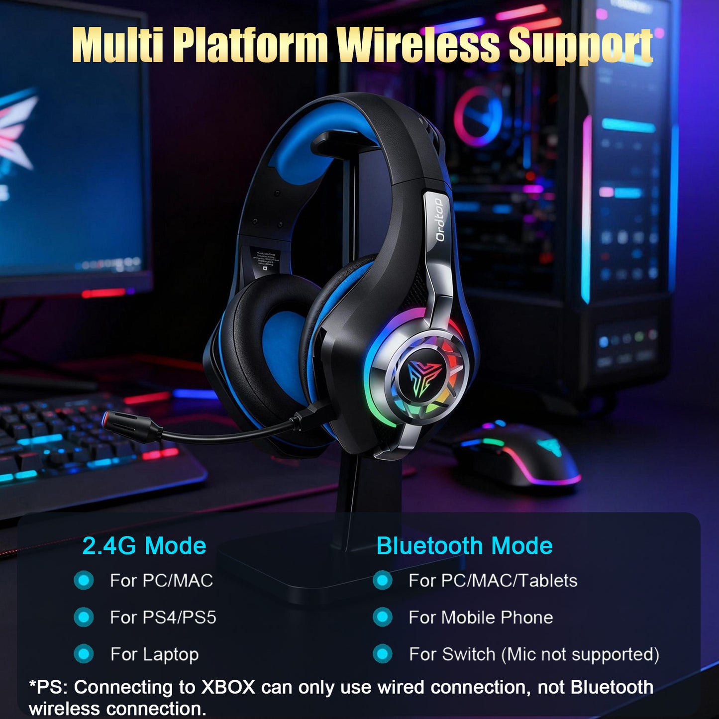 Geryst 2.4GHz Wireless Gaming Headset for PS4/PS5/Xbox/Switch/PC, Bluetooth Over Ear Headphones with ENC Noise Cancelling Mic,7.1 Stereo Surround Sound, 40mm Drivers, RGB Light, 45H Battery Gaming Headphone
