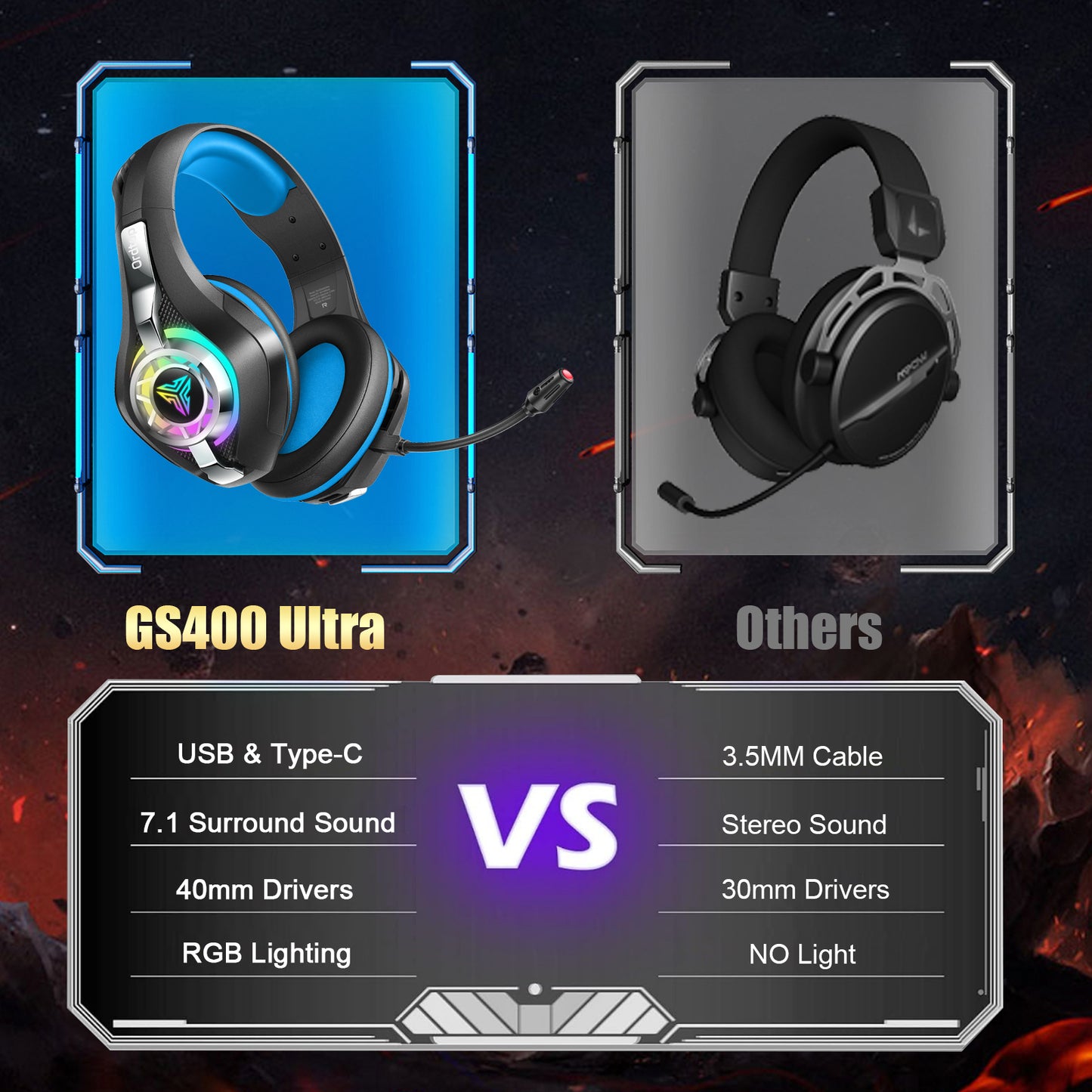 Geryst 2.4GHz Wireless Gaming Headset for PS4/PS5/Xbox/Switch/PC, Bluetooth Over Ear Headphones with ENC Noise Cancelling Mic,7.1 Stereo Surround Sound, 40mm Drivers, RGB Light, 45H Battery Gaming Headphone