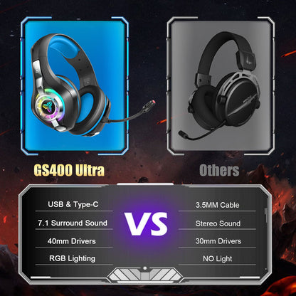 Geryst 2.4GHz Wireless Gaming Headset for PS4/PS5/Xbox/Switch/PC, Bluetooth Over Ear Headphones with ENC Noise Cancelling Mic,7.1 Stereo Surround Sound, 40mm Drivers, RGB Light, 45H Battery Gaming Headphone