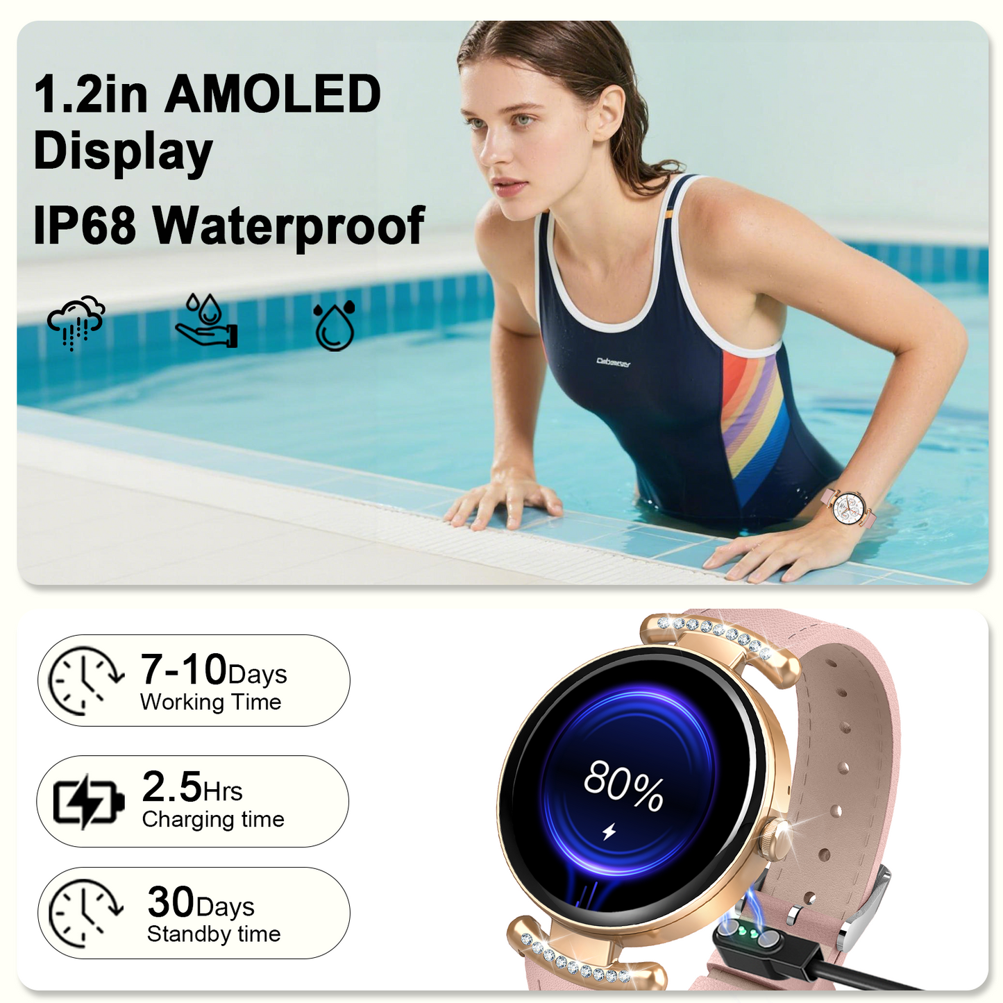 Geryst Smart Watches for Women, 1.2'' AMOLED HD Round Screen Fitness Trackers with Bluetooth Call (Answer/Make/Text), 100+ Sports Mode, IP68 Waterproof Women Smart Watch for Android IOS