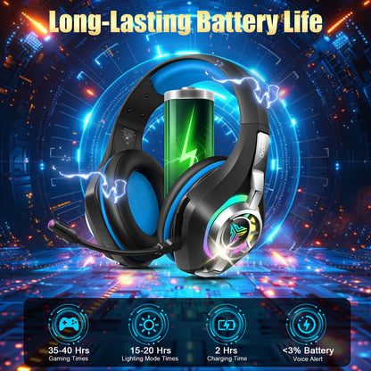Geryst 2.4GHz Wireless Gaming Headset for PS4/PS5/Xbox/Switch/PC, Bluetooth Over Ear Headphones with ENC Noise Cancelling Mic,7.1 Stereo Surround Sound, 40mm Drivers, RGB Light, 45H Battery Gaming Headphone