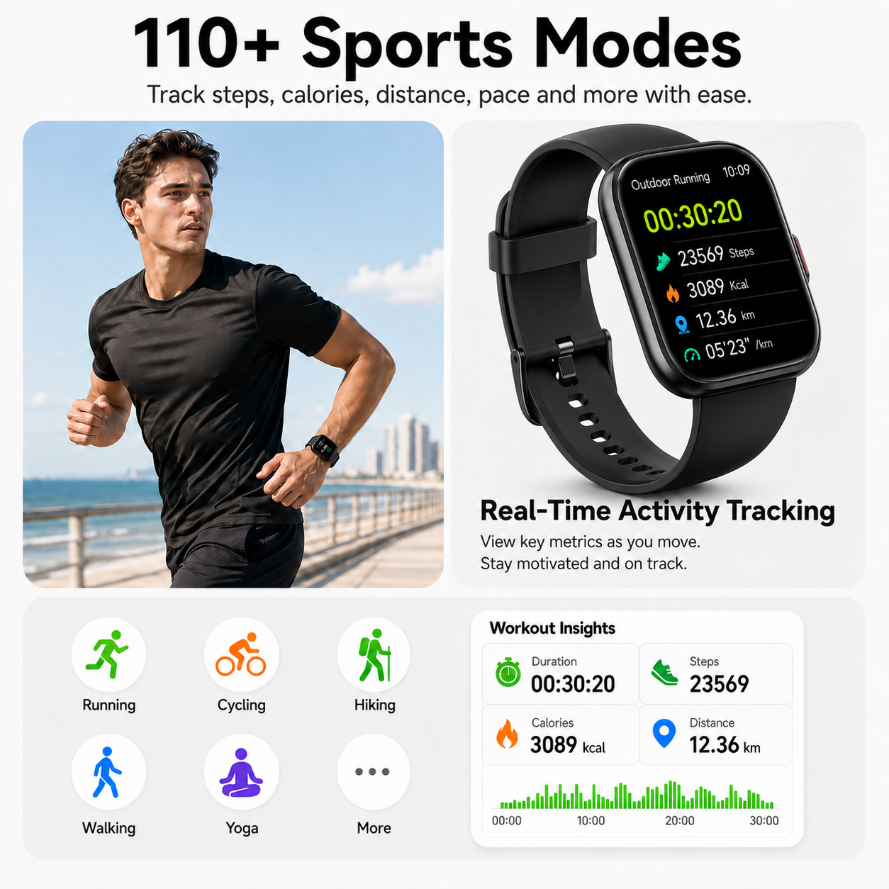 Btootos Smart Watch for Men Women, 1.85-inch HD Fitness Tracker with Bluetooth Calls, Sleep Tracking, 110+ Sports Modes, IP68 Waterproof, Android and iPhone