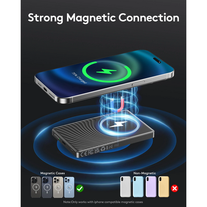 Btootos Magnetic Portable Charger, Ultra Slim 10000mAh Magnetic Power Bank, 20W PD Fast Charging Wireless Power Bank Compatible with iPhone 17/16/15/14/13 Pro Max, Black