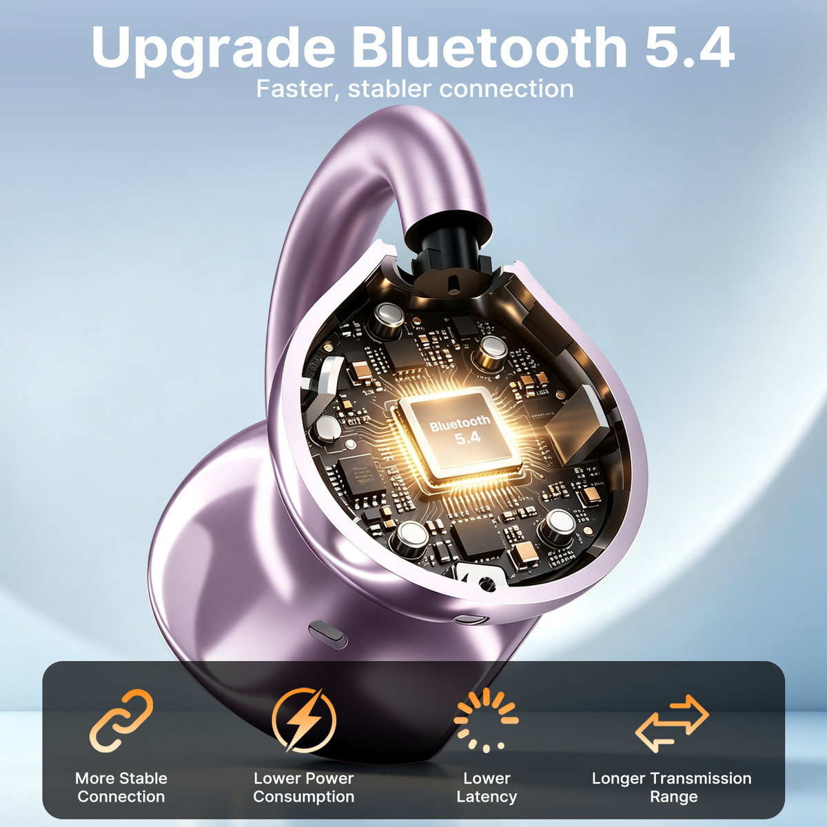 BTOOTOS Clip on Earbuds Bluetooth 5.4, Open Ear earbuds Wireless with Mic, Lightweight Comfort, Small-Ear Friendly Bluetooth Earbuds, 60H Sport Ear Buds, IP7 Waterproof Noise Cancelling Headphones, Purple