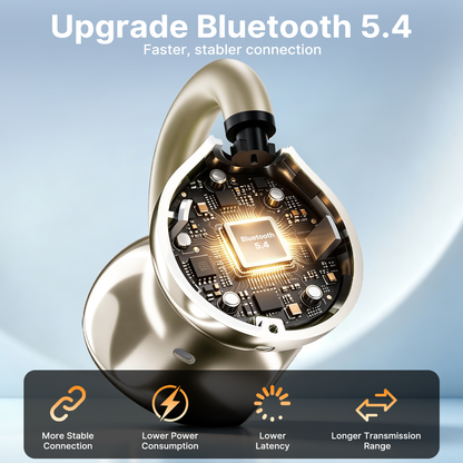 Btootos Clip on Earbuds Bluetooth 5.4, Open Ear earbuds Wireless with Mic, Lightweight Comfort, Small-Ear Friendly Bluetooth Earbuds, 60H Sport Ear Buds, IP7 Waterproof Noise Cancelling Headphones