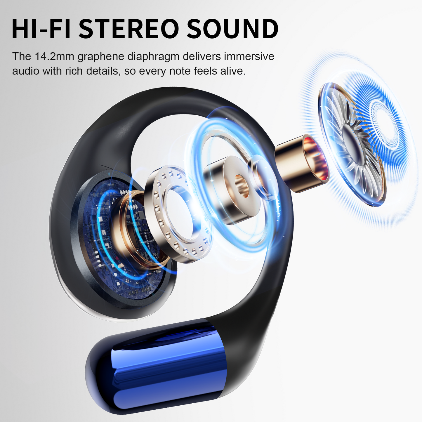 Btootos Open Ear Earbuds, Non-In-Ear Comfortable Earhook Wireless Earbuds with Bluetooth 6.0 and ENC Clear Calls, 48H Playtime, Bluetooth Headphones for Sport, Travel & Daily Wear, Waterproof Earphones