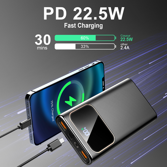 Portable Charger, 10000mAh Power Bank Fast Charging, 22.5W Battery Pack with USB C/USB A Output LED Display,for iPhone 16/15/14 Series, Samsung, Google,Android,All USB Devices