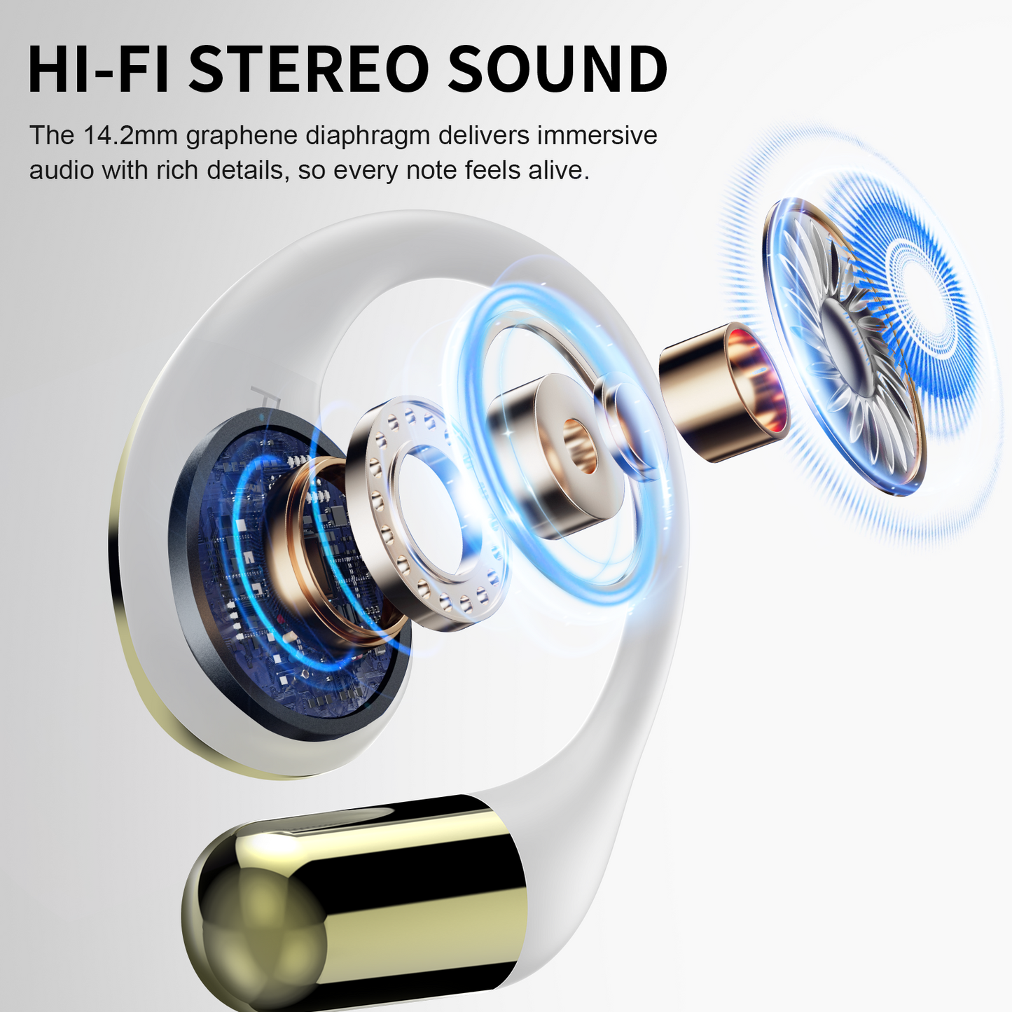 Geryst Open Ear Earbuds, Non-In-Ear Comfortable Earhook Wireless Earbuds with Bluetooth 6.0 and ENC Clear Calls, 48H Playtime, Bluetooth Headphones for Sport, Travel & Daily Wear, Waterproof Earphones