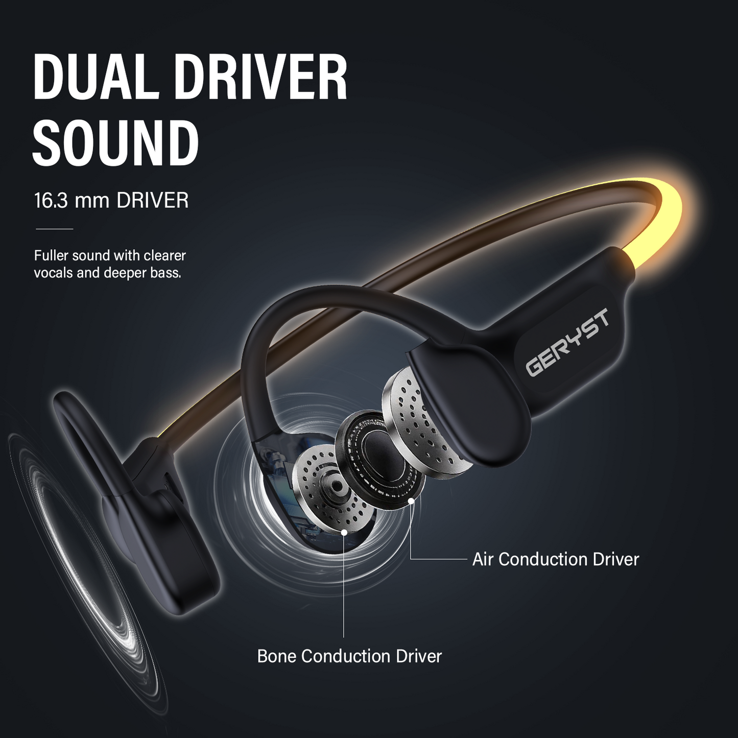 Geryst Bone Conduction Headphones Bluetooth 6.0 Open Ear Headphones with Dual Driver Sound, LED Safety Light, Game Mode & Dual Device Connection, IP67 Sport Headphone for Night Running, Cycling, Workout