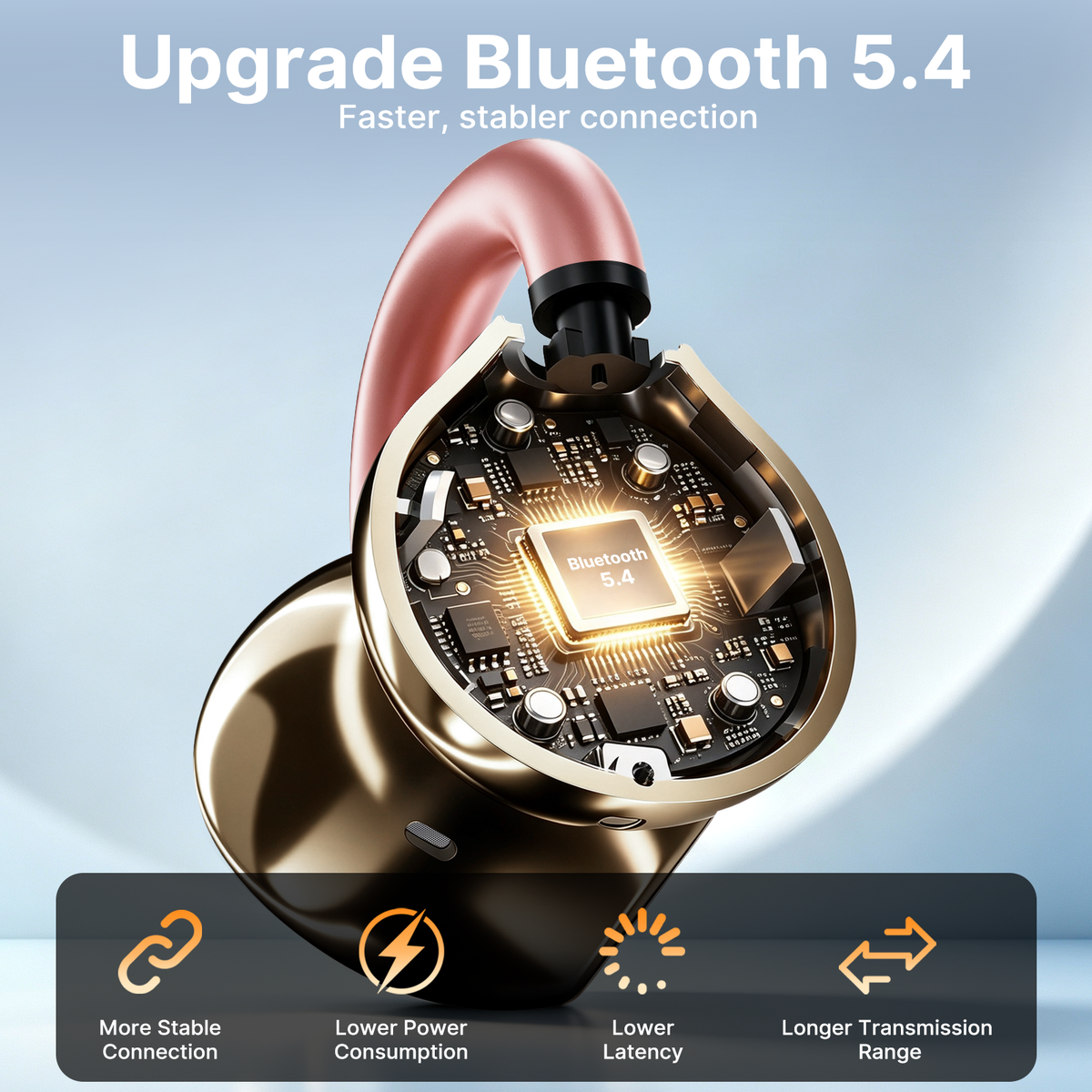 Btootos Clip on Earbuds Bluetooth 5.4, Open Ear earbuds Wireless with Mic, Lightweight Comfort, Small-Ear Friendly Bluetooth Earbuds, 60H Sport Ear Buds, IP7 Waterproof Noise Cancelling Headphones, Rose Gold