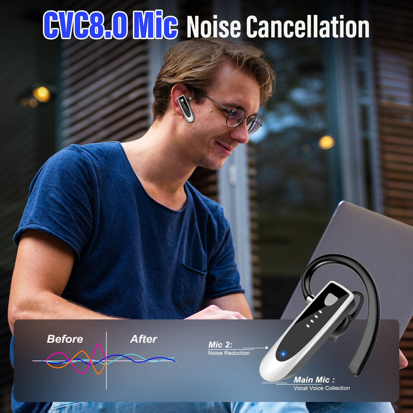 Bluetooth Headset V5.4, Single-Ear Wireless Earpiece with ENC Noise Canceling Mic, 20Hrs Call Time Handsfree Wireless Earbuds, 180 Hrs Standby Time Headphones for iOS Android /Office/Drivin