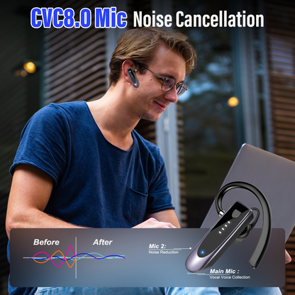 Bluetooth Headset V5.4, Single-Ear Wireless Earpiece with ENC Noise Canceling Mic, 20Hrs Call Time Handsfree Wireless Earbuds, 180 Hrs Standby Time Headphones for iOS Android /Office/Drivin