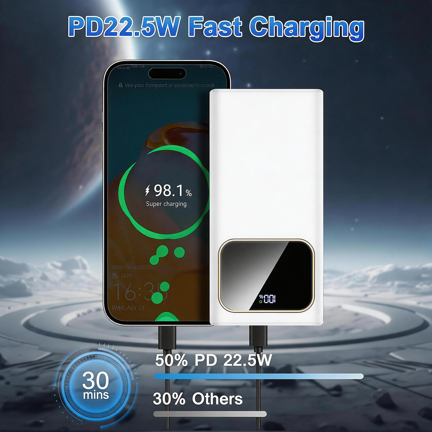 Btootos Portable Charger, 20000mAh Power Bank, 22.5W Fast Charging Battery Pack with USB C/USB A Output, Digital Display Portable Phone Charger for iPhone 17/16/15/14/13 Pro Samsung Google LG iPad AirPods