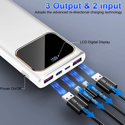 Portable Charger, 20000mAh Power Bank, 22.5W Fast Charging Battery Pack with USB C/USB A Output, Digital Display Portable Phone Charger for iPhone 16/15/14/13 Pro Samsung Google LG iPad AirPods