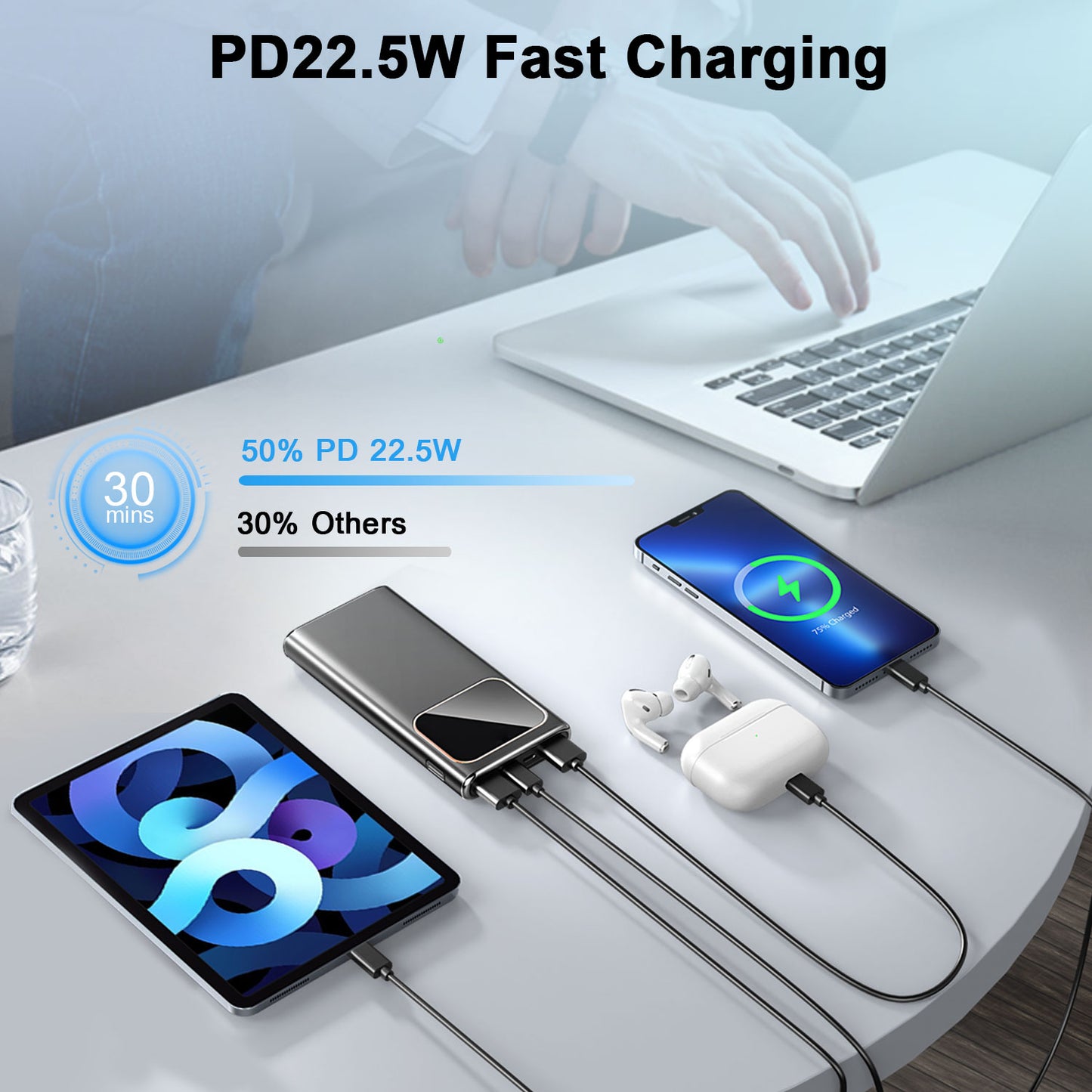 20000mAh Power Bank, Portable Charger, 22.5W Fast Charging Battery Pack with USB-c/USB-a Output, LED Digital Display Cell Phone Battery Pack Compatible with iPhone, Android et