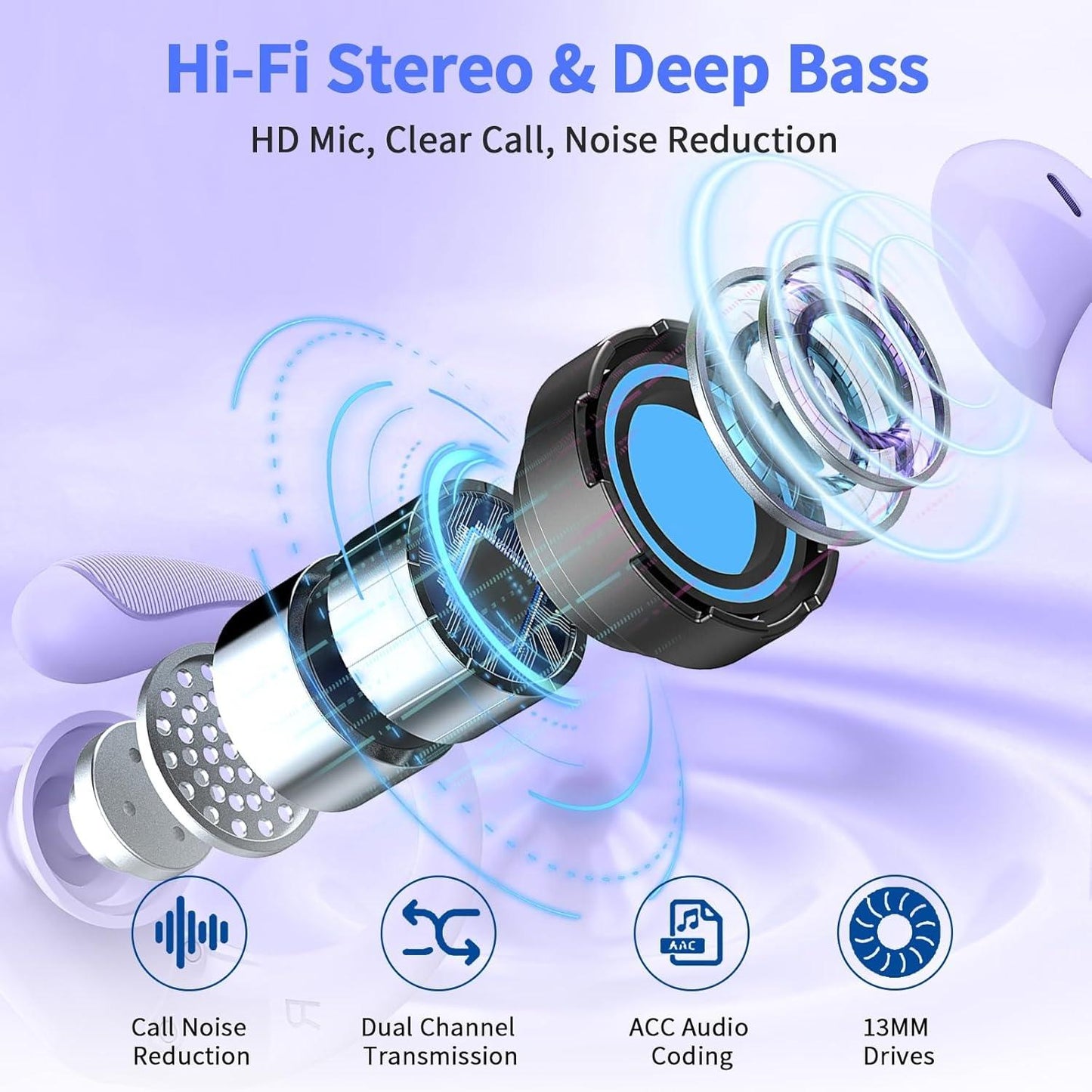 Fempoin Wireless Earbuds, 2026 Bluetooth 5.4 Headphones Sport, 50Hrs HiFi Stereo Deep Bass Over-Ear buds with ENC Noise Cancelling Mic, IP7 Waterproof & LED Display Earphones with Earhooks for Workout/Running