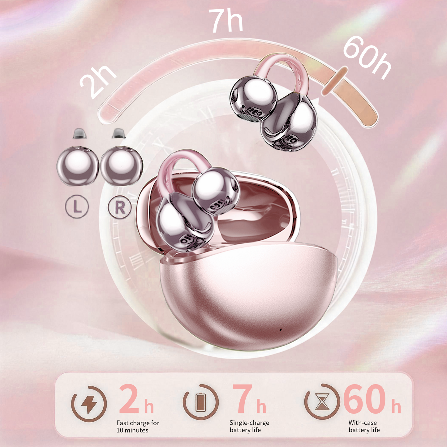 Clip on Earbuds Bluetooth 5.4, Open Ear earbuds Wireless with Mic, Lightweight Comfort, Small-Ear Friendly Bluetooth Earbuds, 60H Sport Ear Buds, IP7 Waterproof Noise Cancelling Headphones, Rose Gold