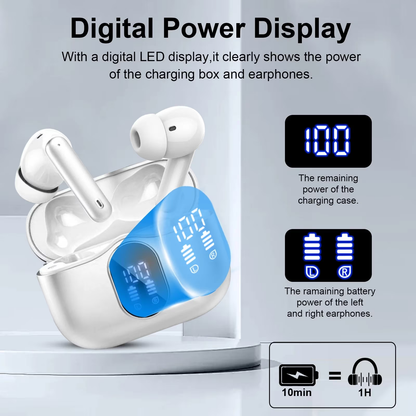 Btootos Wireless Earbuds, Bluetooth 5.4 Headphones Bass Stereo, Ear Buds with Noise Cancelling Mic, LED Display in Ear Earphones Clear Calls, IP7 Waterproof Bluetooth Earbuds for Phones/Sports/Laptop, White