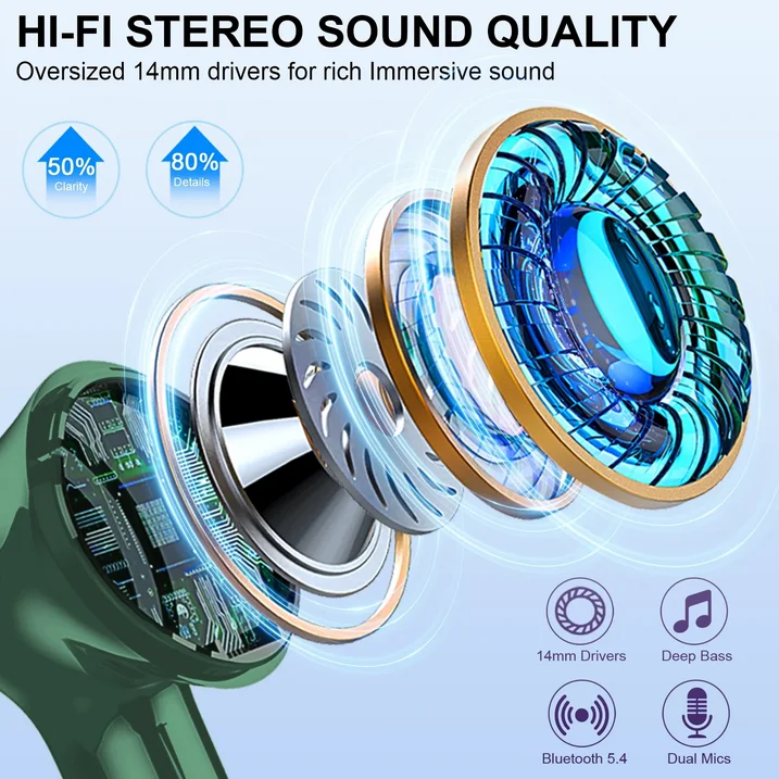 Btootos Wireless Earbuds, Bluetooth 5.4 Headphones Bass Stereo, Ear Buds with Noise Cancelling Mic, LED Display in Ear Earphones Clear Calls, IP7 Waterproof Bluetooth Earbuds for Laptop/Phones/Sports, Green