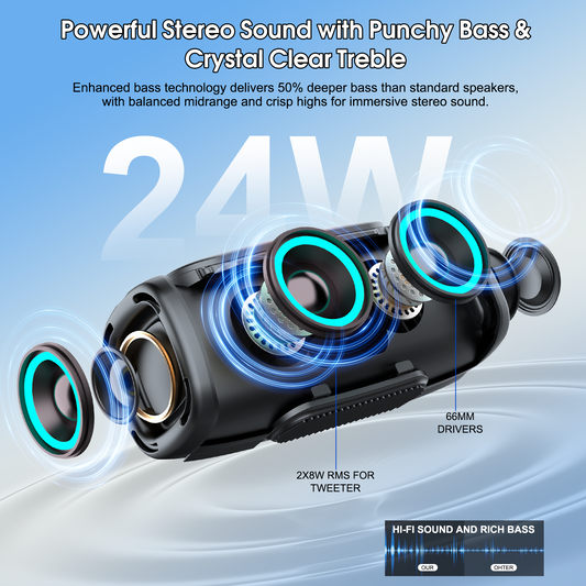 Geryst Bluetooth Speaker 6000mAh, 36H Playtime BT5.4 Portable Wireless Speaker with Loud Stereo Sound, IP6 Waterproof, 24W Portable Speaker with RGB Multi-Color Rhythm Lights for Outdoor/Home/Party as Gift