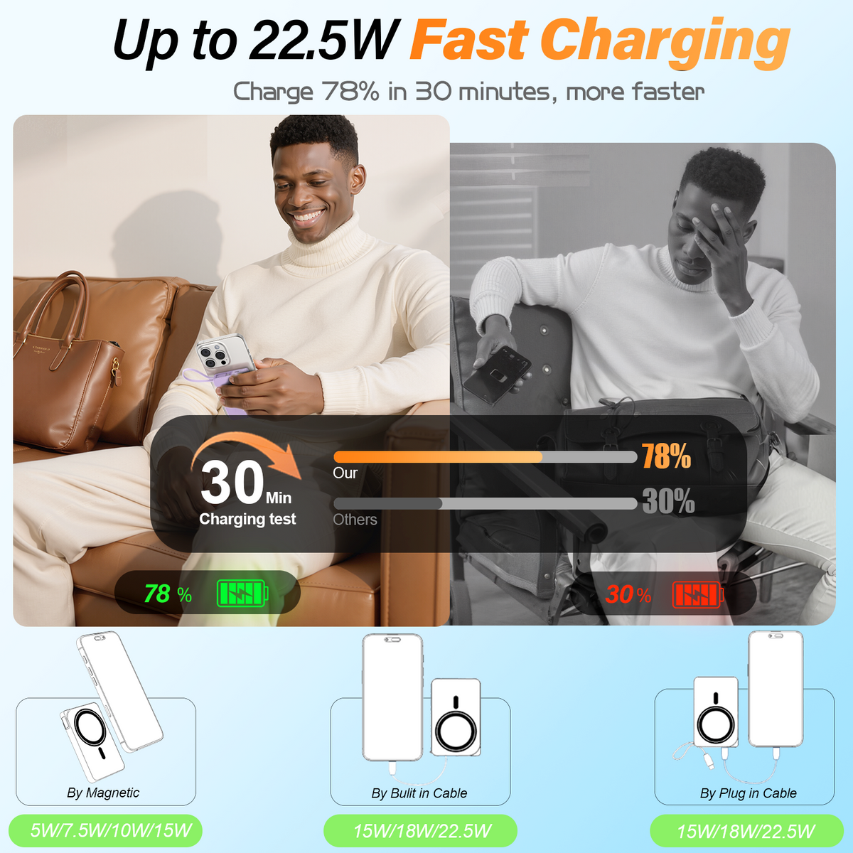 Btootos Magnetic Wireless Portable Charger, 10000mAh Power Bank 22.5W Fast Charging Battery Pack Compatible with iPhone 18/17/16/15/14/13 Pro Series, Purple