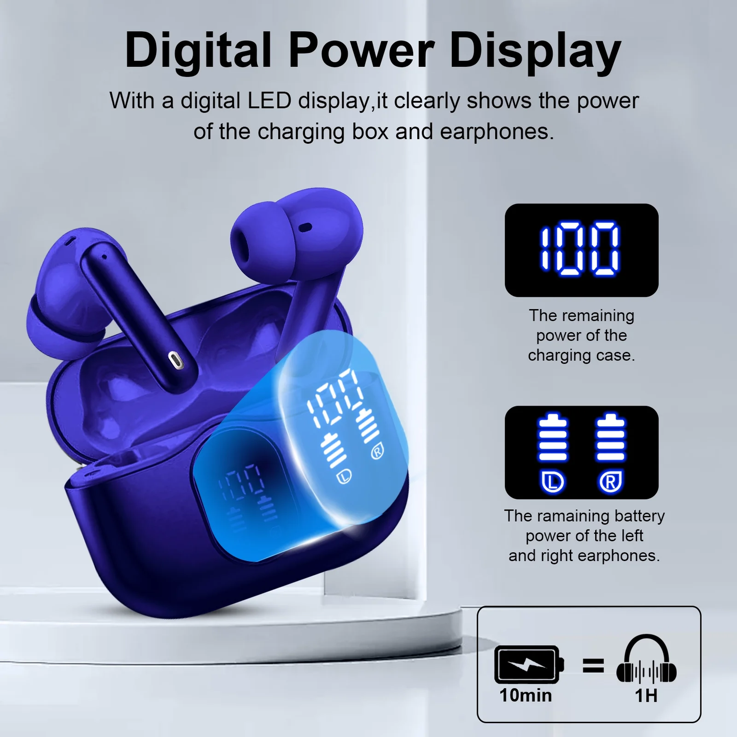 Btootos Wireless Earbuds, Bluetooth 5.4 Headphones Bass Stereo, Ear Buds with Noise Cancelling Mic, LED Display in Ear Earphones Clear Calls, IP7 Waterproof Bluetooth Earbuds for Laptop/Phones, Dark Blue