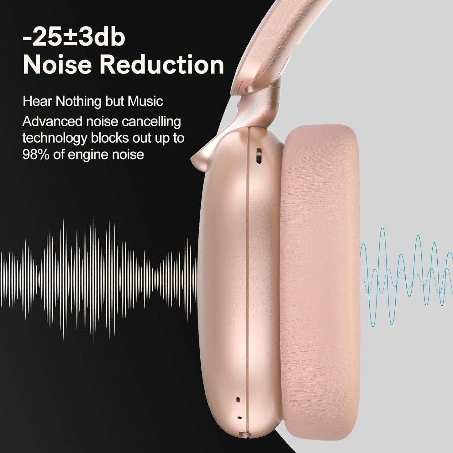 ZHINDVIS Wireless Bluetooth Headphones, 60H Playtime, Lightweight Folding Deep Bass Comfort Fit Ear Cups Headset with Mic for iPad/PC/Home Rose Gold