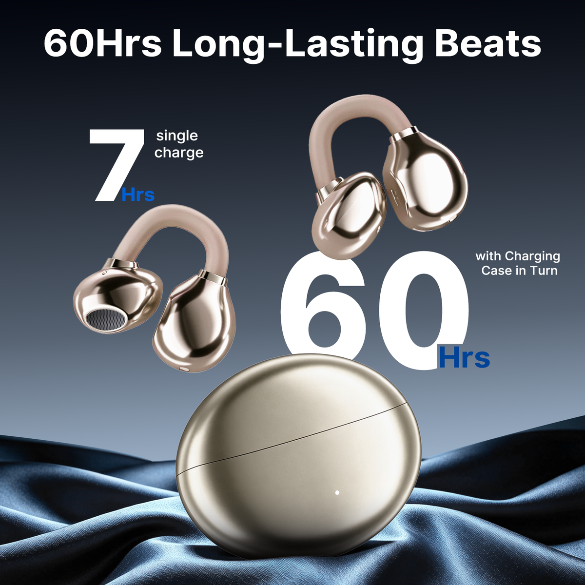 Btootos Clip on Earbuds Bluetooth 5.4, Open Ear earbuds Wireless with Mic, Lightweight Comfort, Small-Ear Friendly Bluetooth Earbuds, 60H Sport Ear Buds, IP7 Waterproof Noise Cancelling Headphones