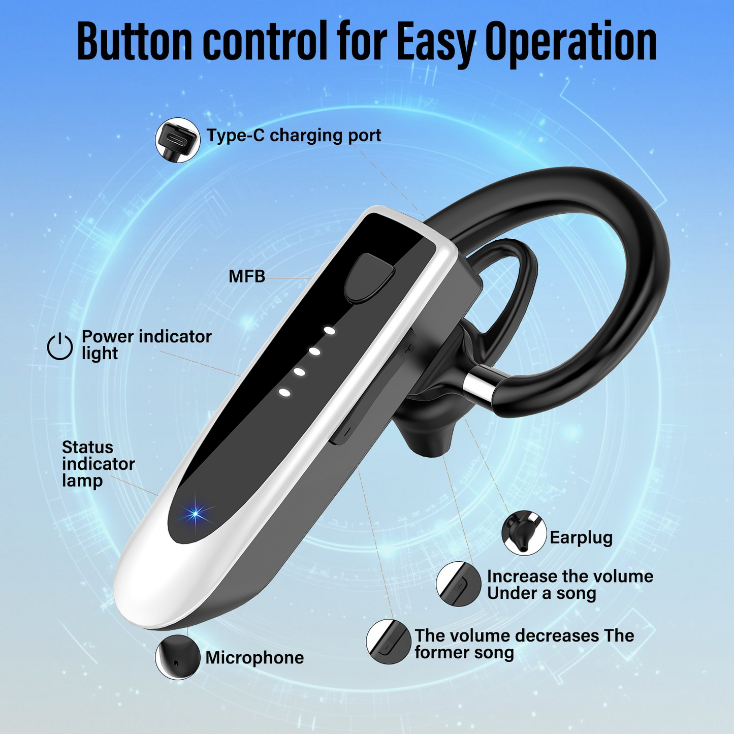 Bluetooth Headset V5.4, Single-Ear Wireless Earpiece with ENC Noise Canceling Mic, 20Hrs Call Time Handsfree Wireless Earbuds, 180 Hrs Standby Time Headphones for iOS Android /Office/Drivin