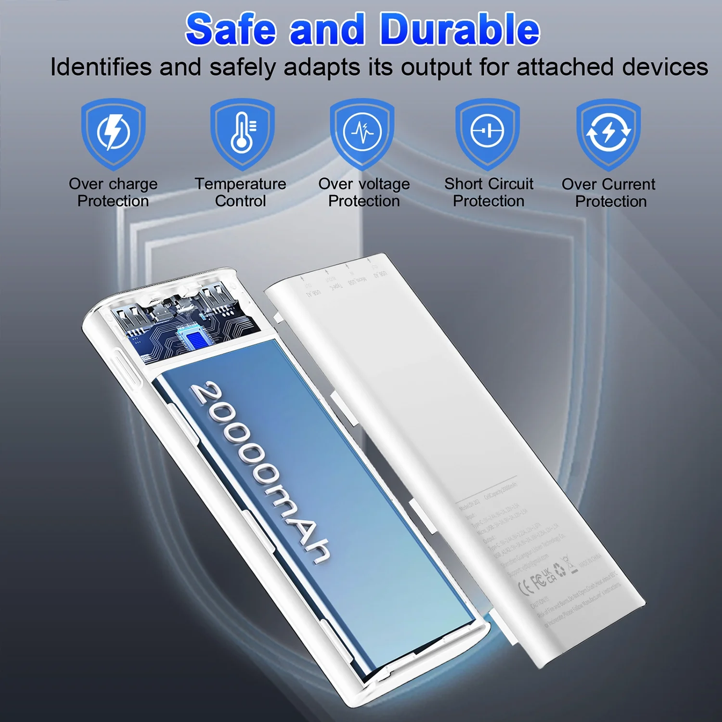 Btootos Portable Charger, 20000mAh Power Bank, 22.5W Fast Charging Battery Pack with USB C/USB A Output, Digital Display Portable Phone Charger for iPhone 17/16/15/14/13 Pro Samsung Google LG iPad AirPods