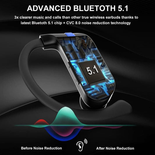 Dyurwa Bluetooth 5.1 Wireless Headphones Sports Earphones in Ear Noise Cancelling Earbuds with Mic Deep Bass Sport Earhooks IP7 Waterproof 40H Playtime Headset for Running Sports