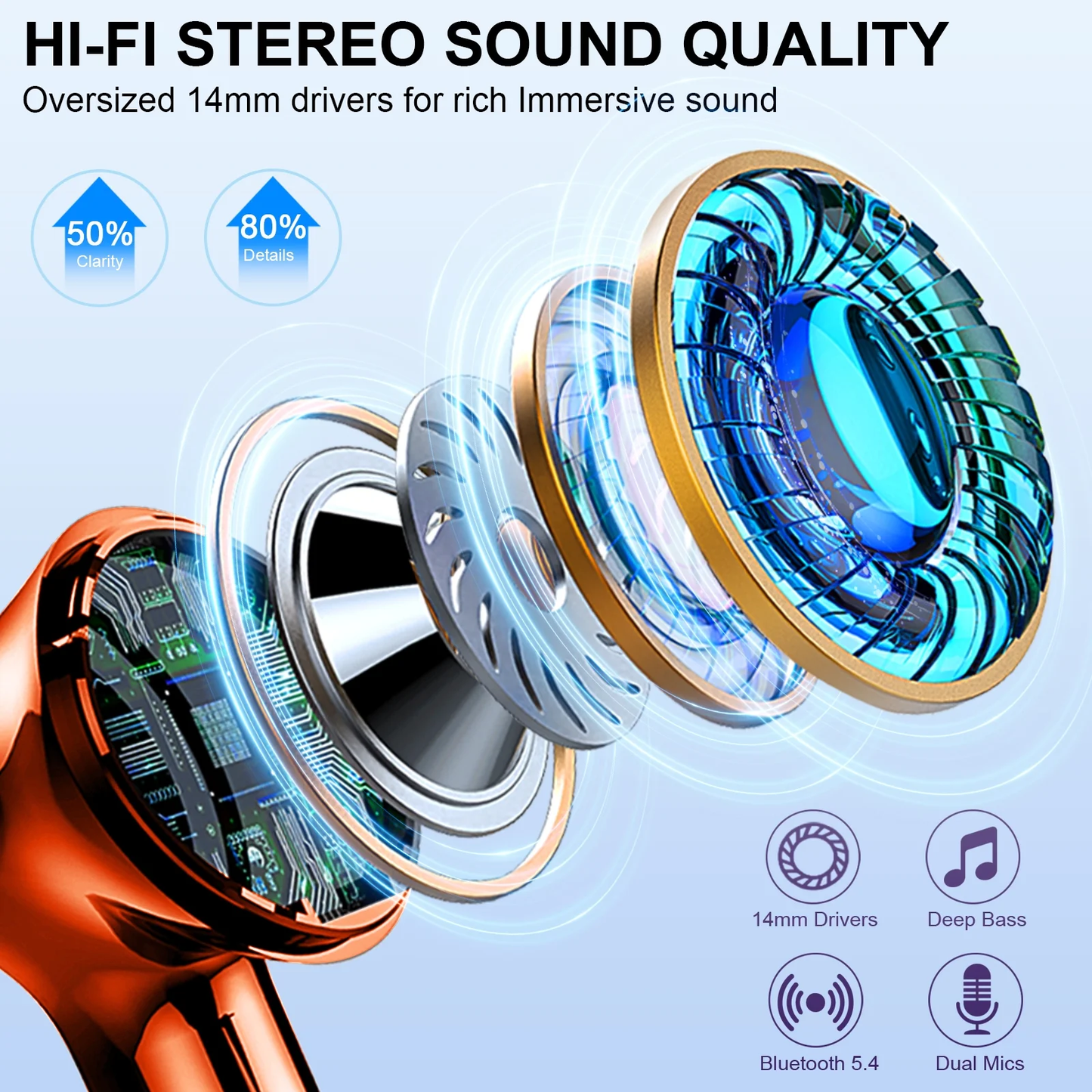 Btootos Wireless Earbuds, Bluetooth 5.4 Headphones Bass Stereo, Ear Buds with Noise Cancelling Mic, LED Display in Ear Earphones Clear Calls, IP7 Waterproof Bluetooth Earbuds for Laptop/Phones/Sports, Orange