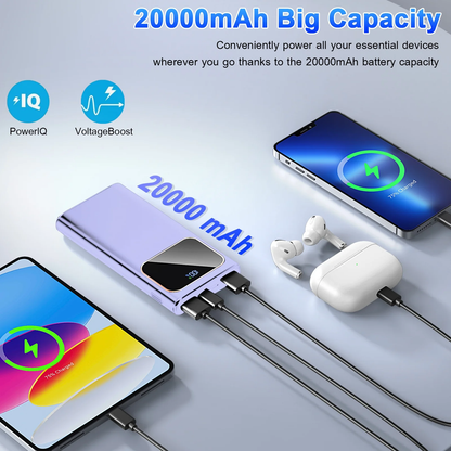 Btootos Portable Charger, 20000mah Power Bank, 22.5W Fast Charging Battery Pack with Usb-c/Usb-a Output, Digital Display Portable Phone Charger for iPhone 17/16/15/14/13 Pro Samsung Google LG iPad AirPods