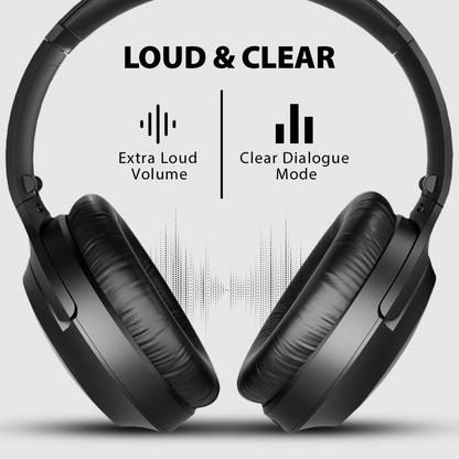 POMIZQU Wireless Headphones for TV Watching with Clear Dialogue, Compatible with TVs Equipped with Optical or AUX Audio Output Ports